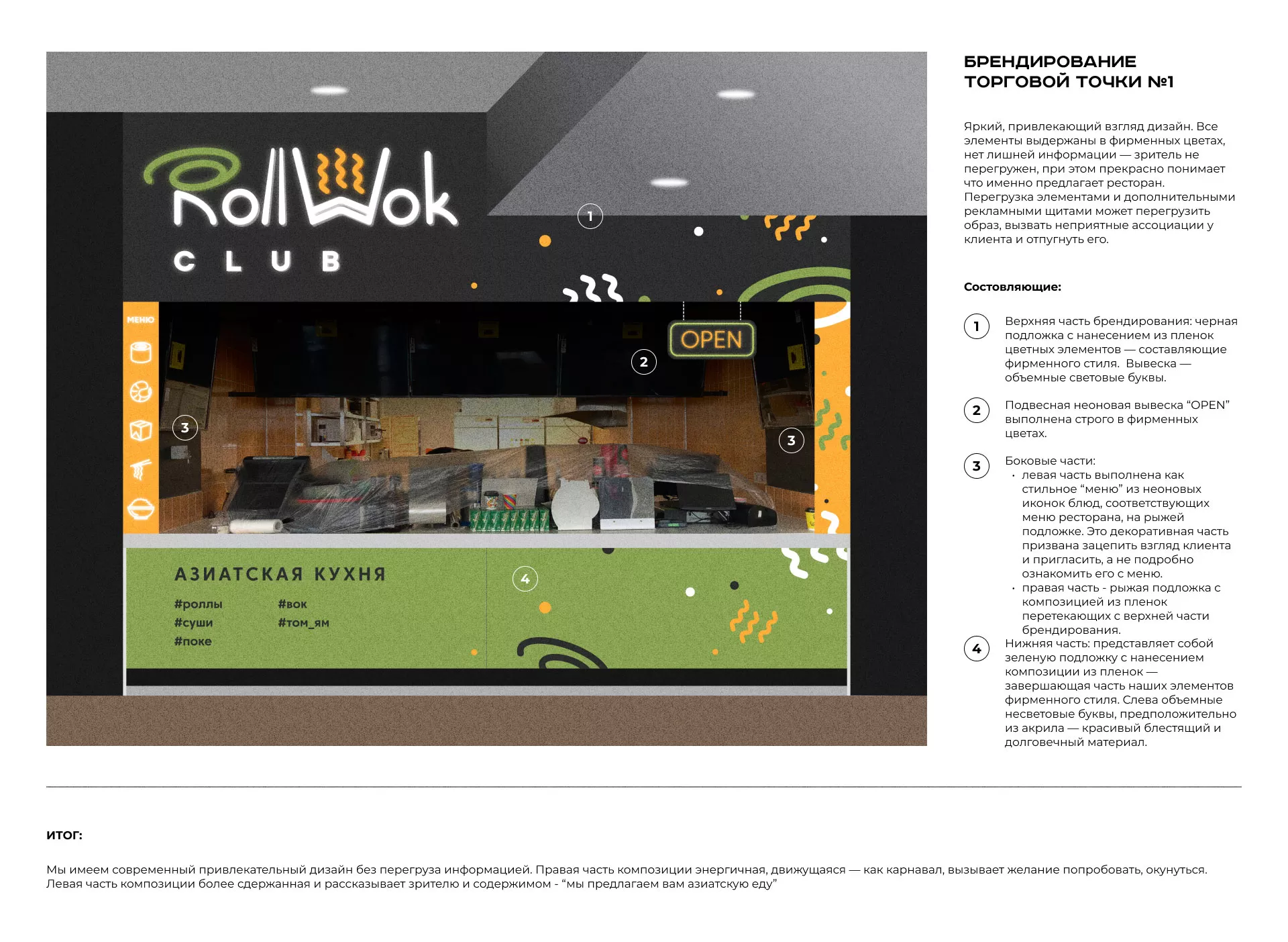 Брендирование торговых точек суши-бара «Roll Wok Club» в Красноармейске